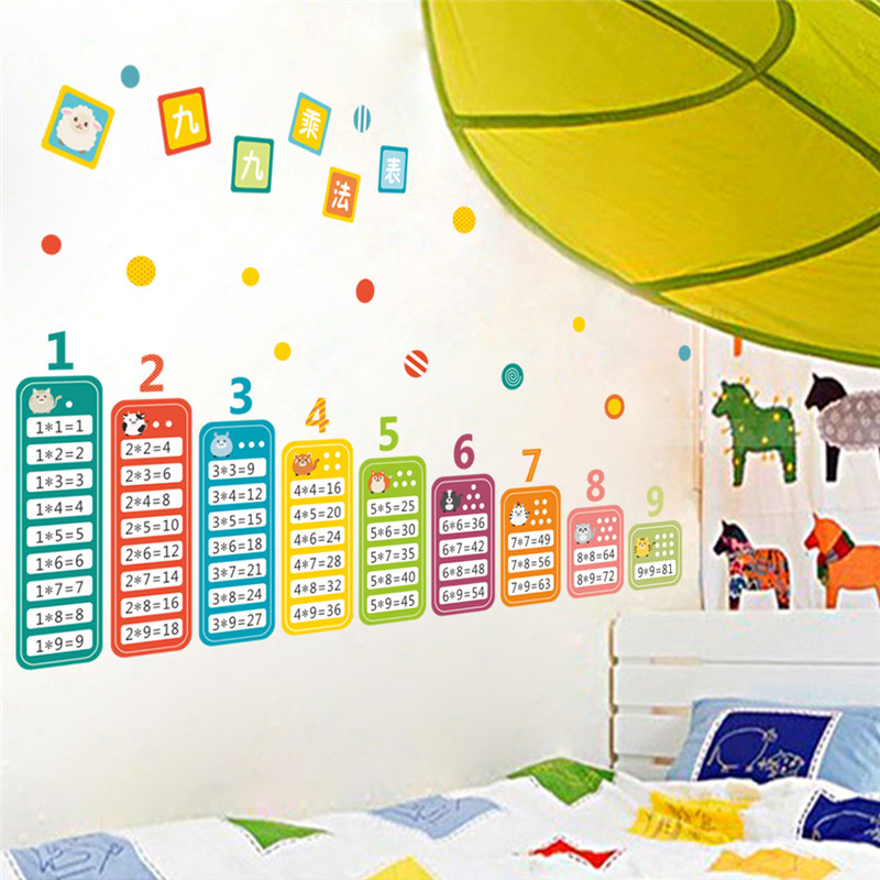 Cartoon Children 99 Multiplica - Kids Education Room 评论和价格