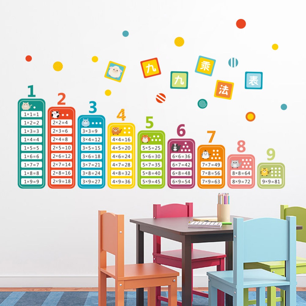 Cartoon Children 99 Multiplica - Kids Education Room 评论和价格