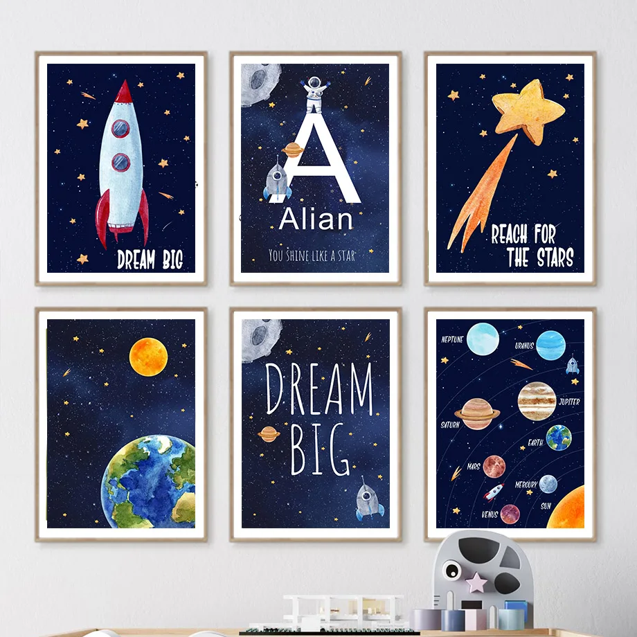 1pc Canvas painting  Custom Na - Kids Education Room 评论和价格